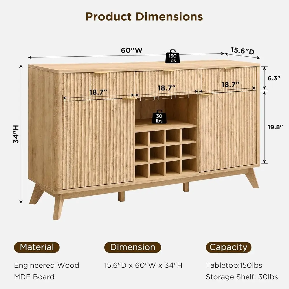 description