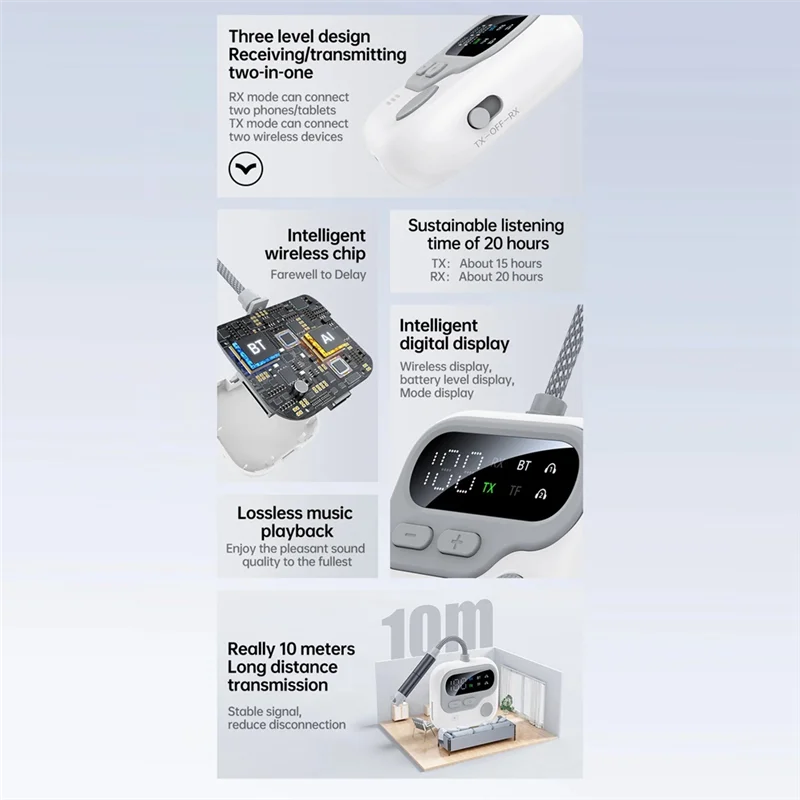 ABSQ-Flugzeug Bluetooth-Adapter Bluetooth 5.4 Sender 3,5 mm AUX HIFI HD Low Latency Flugzeug Drahtloser Bluetooth-Adapter