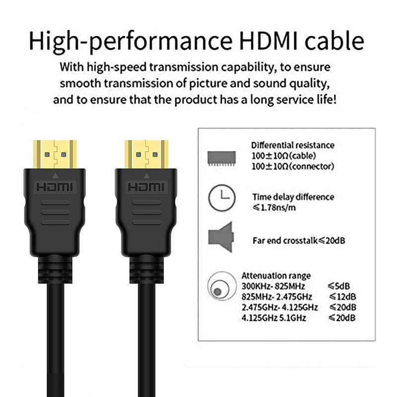 Высокоскоростной видеокабель HD 1080p 4K Highwings UHD 2160p, проводной кабель для HDMI-HDMI игрового монитора, переключателя Oled,PS5,PS4, проектора
