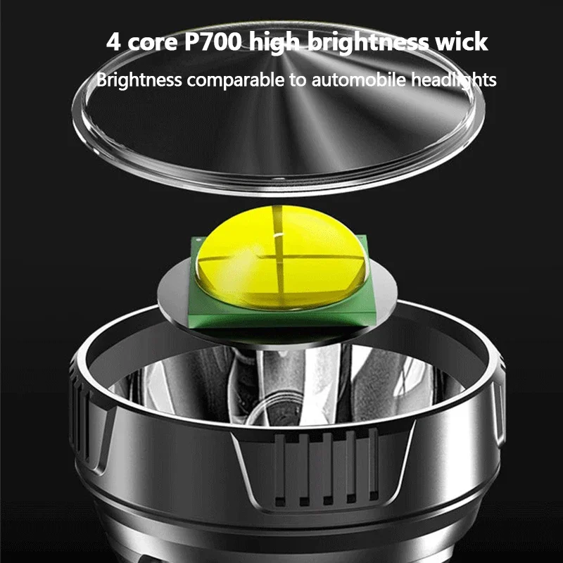 USB Rechargeable Portable Spotlights 4-core P700 Lamp Bead Power Display Large Aperture Waterproof 3-mode Camping Light