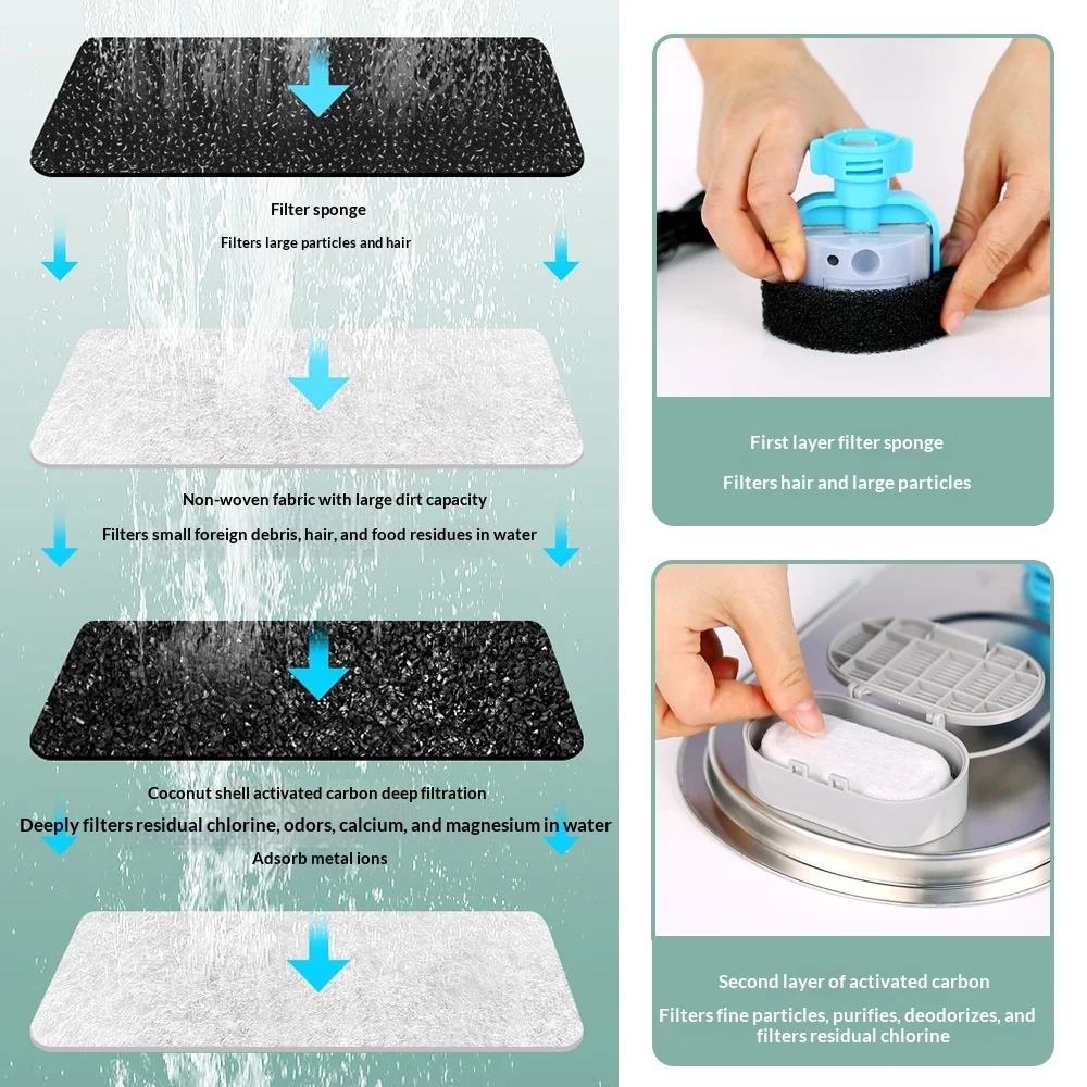 Fuente de agua para mascotas de acero inoxidable con filtro automático - imagen 4