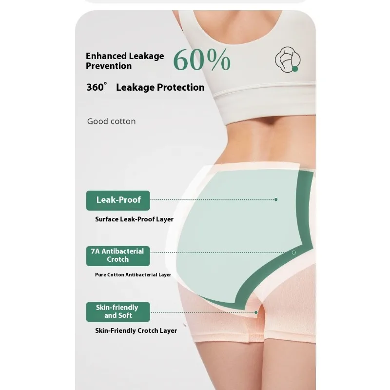 Plus Size Period Panties Women High Waist Full Coverage Anti Leakage Underwear Cotton Hypoallergenic Menstrual Incontinence