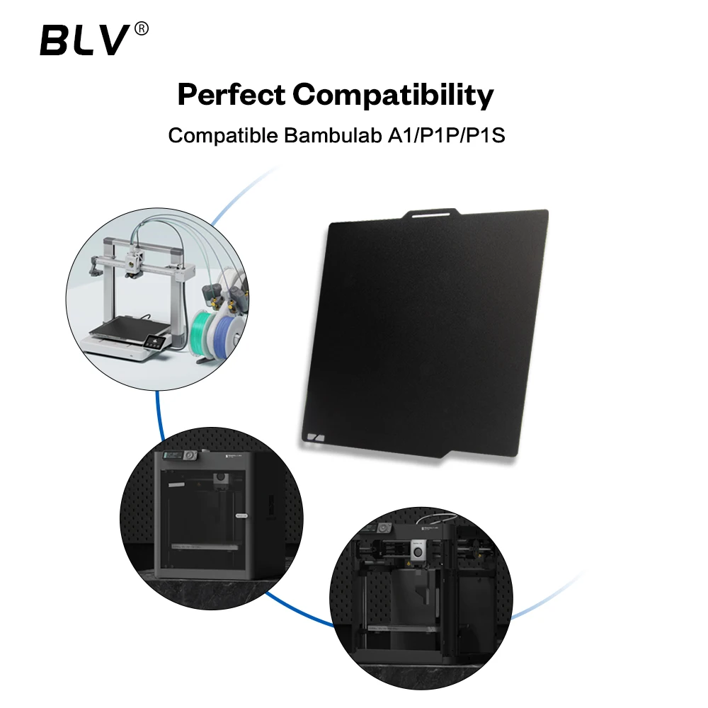 عرض خاص BLV محدود إلى 5 قطع 256 × 256 مم Bambulab A1/P1 لوح فولاذي زنبركي PEI مزدوج الجوانب لـ AMS BMCU 370C #4