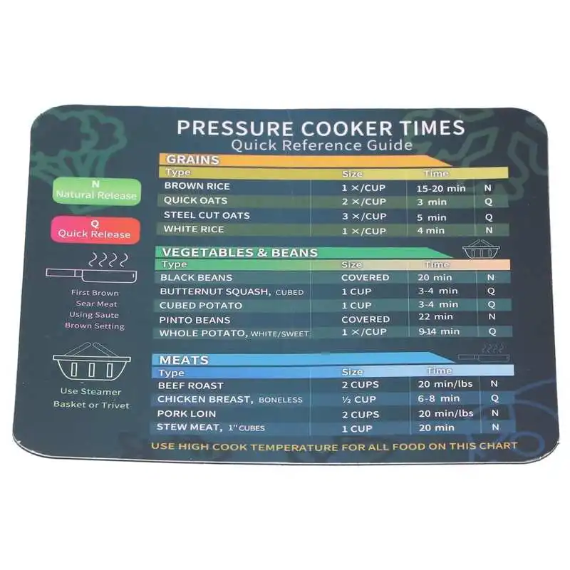 Электрическая рисоварка, набор измерительных листов для приготовления пищи, быстрое руководство, аксессуар, бытовая техника, плита для приготовления риса