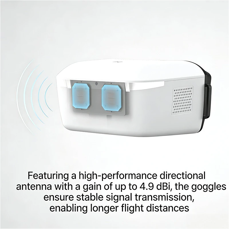 CADDX Walksnail Avatar HD-bril L-1920x1080 4,5 inch 4 km 9-assige hoofdtracking H.265 5.8G FPV-bril voor RC-auto's Vast - Vleugel