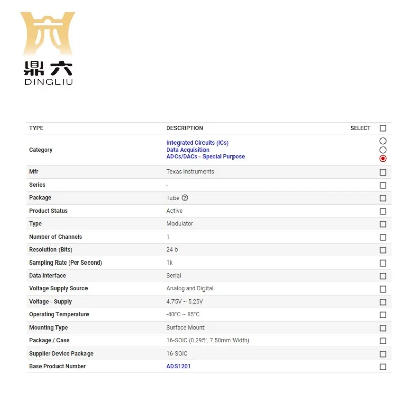 ADS1201U   IC MODULATOR 24BIT 1K 16SOIC   ADS1201U Modulator  ADS1201U