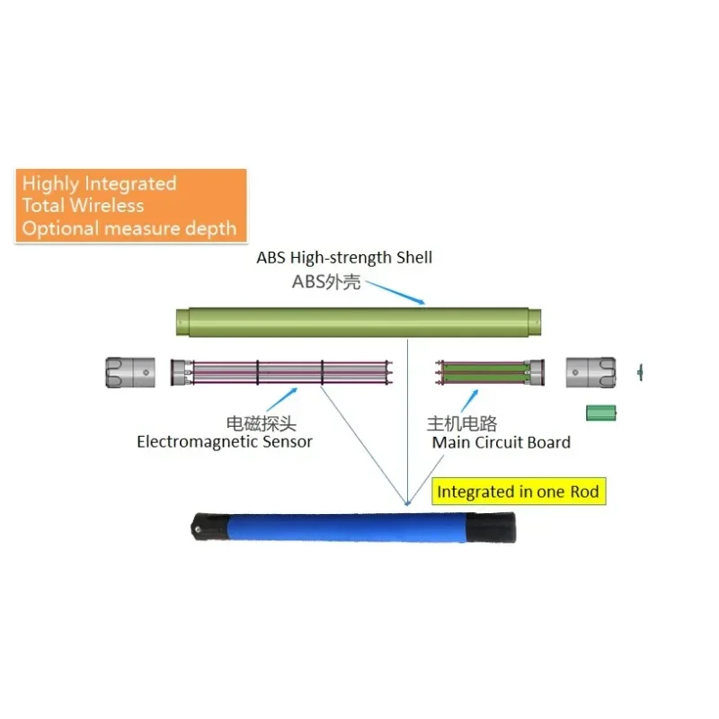 ADMT-1G Accurate Cell Phone Display Underground Gold， 2D/3D automatic imaging，100M Segmented depth measurement，WIFI connection