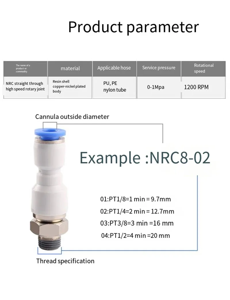 High-speed Rotary Joint NRC Straight Through PC PL4 6 8 10 12 Pneumatic Trachea External Thread Quick Connector