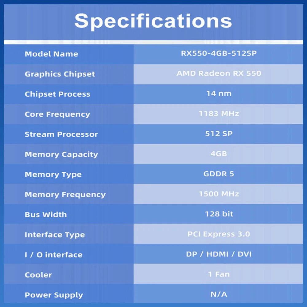 Imagem -06 - Halltol-gaming Video Graphics Card Amd Gpu Radeon rx 550 4g Gddr5 128bit 14nm Computador pc Rx550 Pci-e 3.0 Novo