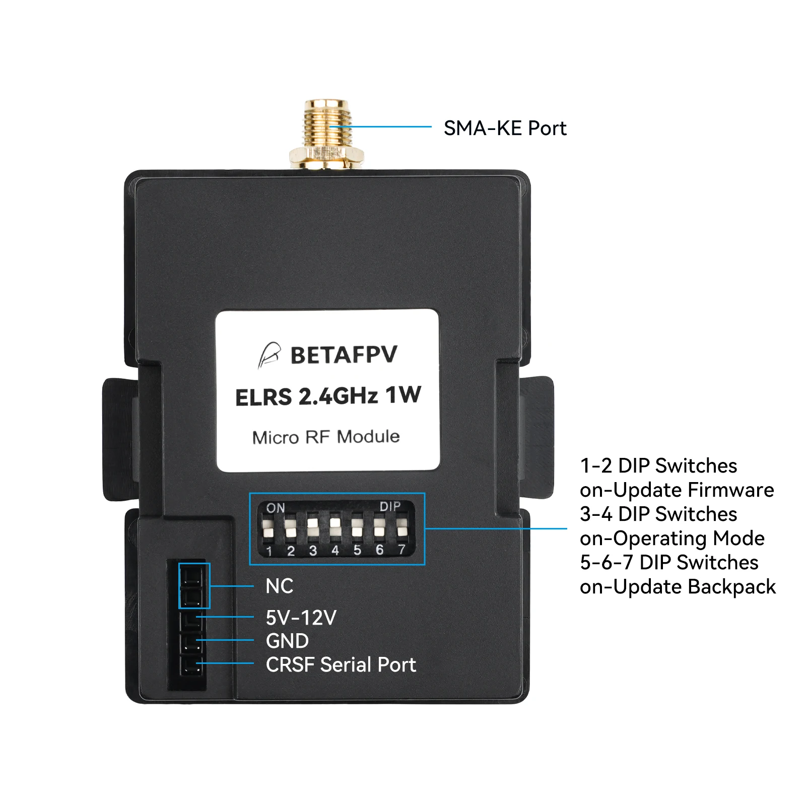 BETAFPV ExpressLRS ELRS Micro RF TX Module ELRS 2.4G 500mW 1000MW With Wifi OLED Screen for TX16S TX12 X9D Plus Q X7 Futaba RC