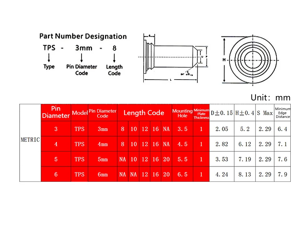 TPS M2.5 M3 M4 M5 M6 M8 304 Stainless Steel Riveting Positioning Guide Rivet Pin Cylindrical Flat Head Pins Locating Pin