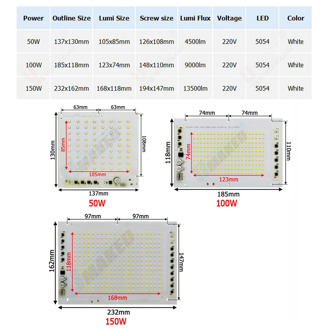 5pcs 50W 100W 150W AC 220V PCB smd  integrated IC driver,bright led smd bead driverless pcb diy for outdoor floodlight lawn lamp