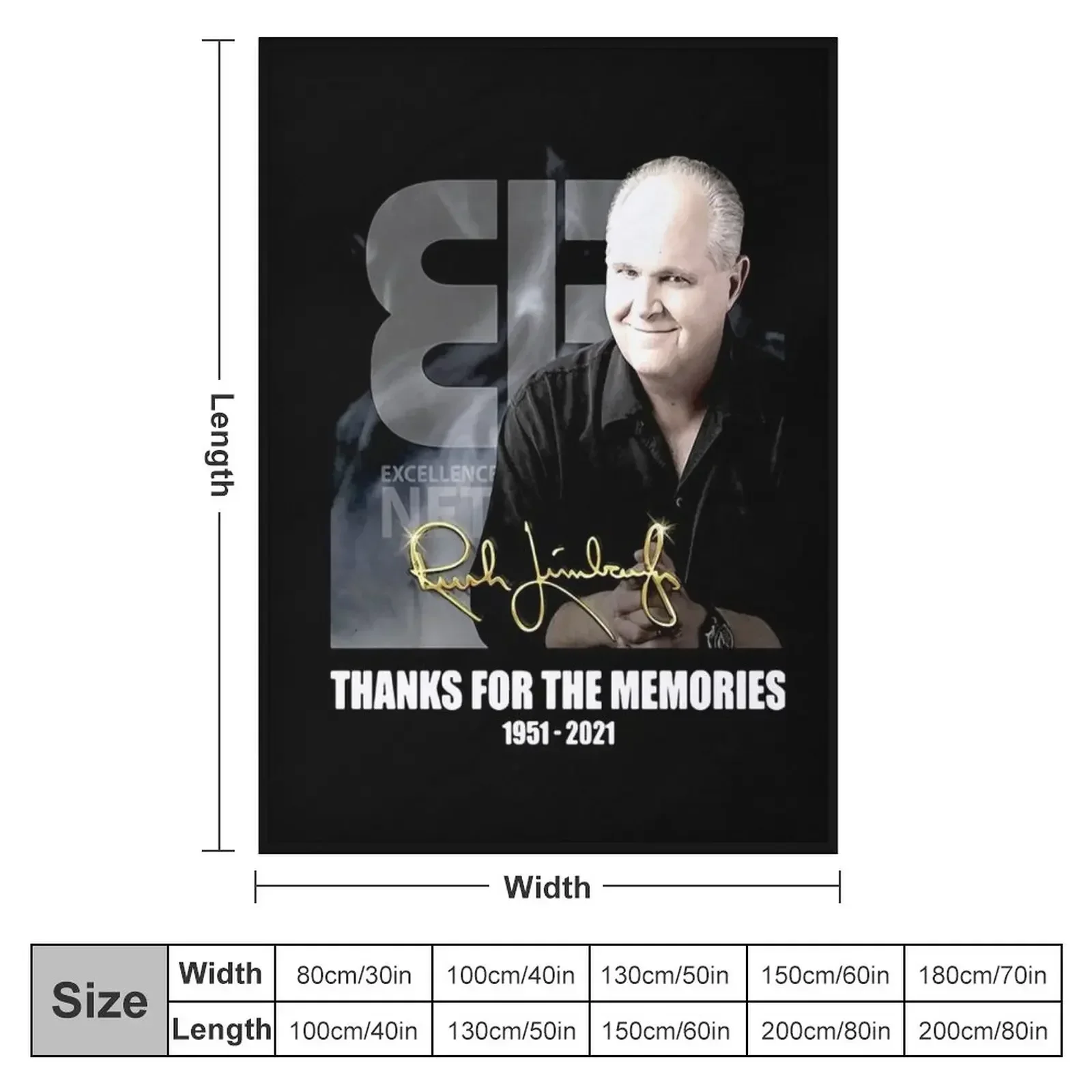 RUSH LIMBAUGH Throw Blanket manga Luxury Throw Hair Blankets