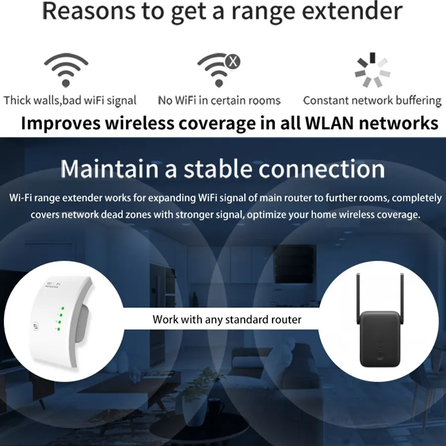 300Mbps Wifi Repeater Wifi Expander Signal Enhancers Booster Connected To 2.4G Network AP Mode Extendor Long Internet for Home