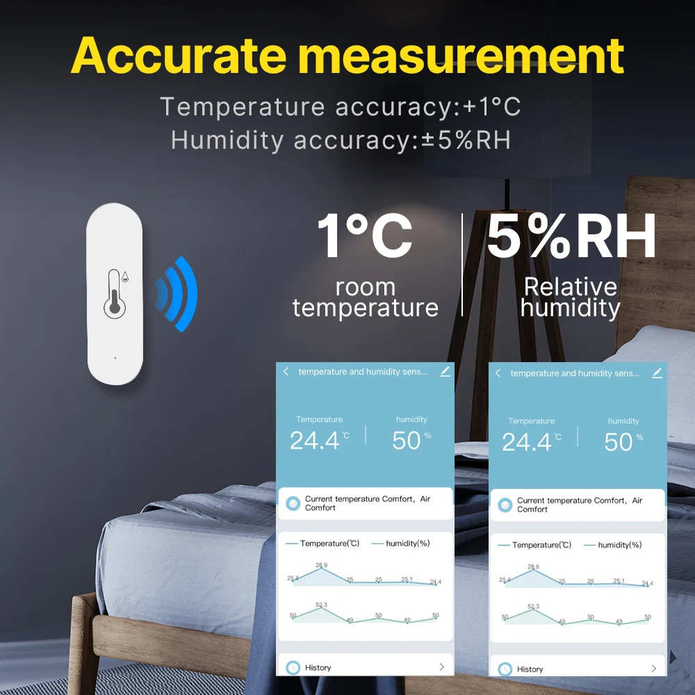 ZigBee-Sensor inteligente de temperatura y humedad, dispositivo de seguridad para el hogar, funciona con batería, WiFi, funciona con Google Home,