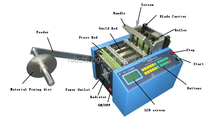 Roll To Sheet Paper Cutting Machine For PET, PVC, PP, BOPP Roll Film