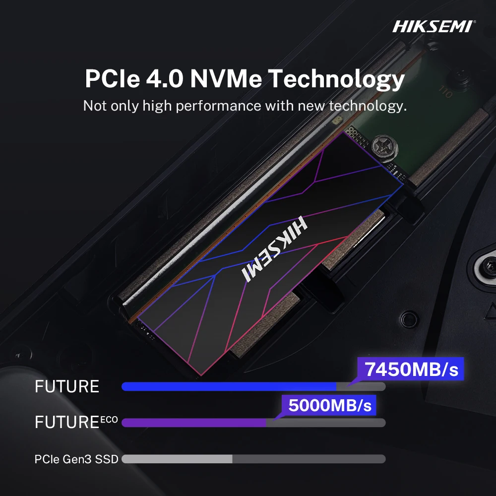HS-SSD-FUTURE Eco M.2 NVMe Internal SSD (PCIe 4.0) | 5000MB/s Max Read, 512GB/1TB Capacity - Works with PS5, PCs & Laptops