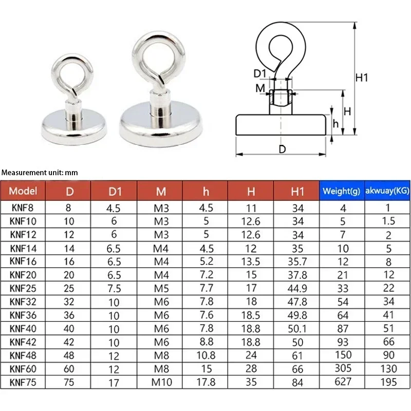 Super Strong Neodymium Magnet Pot Fishing Salvage Magnet Neodymium Round Strong Magnetic Hook Sucker Magnet Searcher Magnets