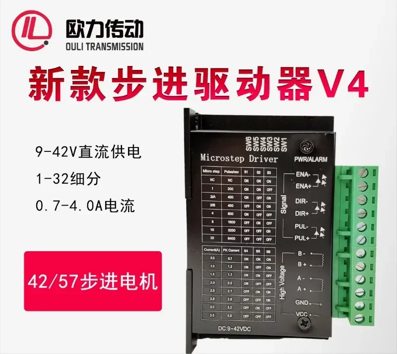 OL440 Stepper Motor…