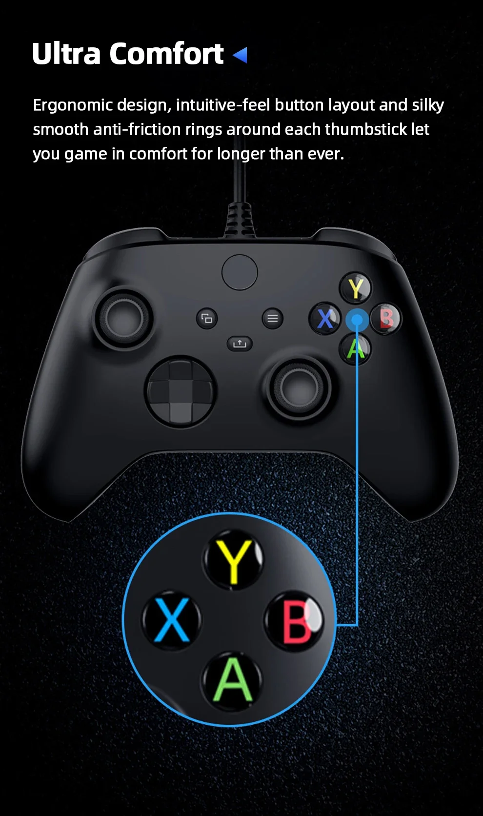 Проводной контроллер для Xbox Series X S Геймпад Контроллер видеоигр, игровой контроллер для Xbox One и ПК Win Steam Joystick
