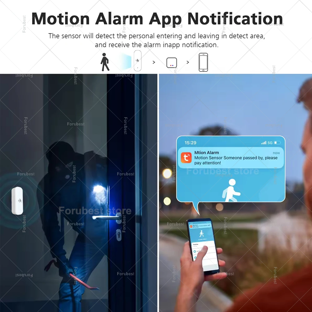 Zigbee Human Motion Detector + Brightness Temperature Humidity Sensor Security Burglar Alarm Sensor For Tuya Home Assistant Z2M