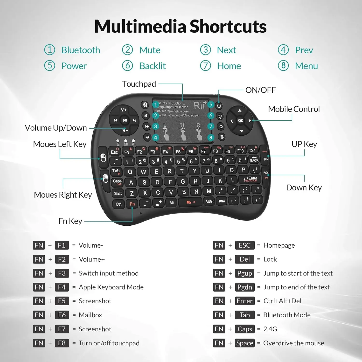 Mini teclado retroiluminado inalámbrico Rii i8+ en inglés con panel táctil, control remoto con función de ratón para Windows, Android TV Box