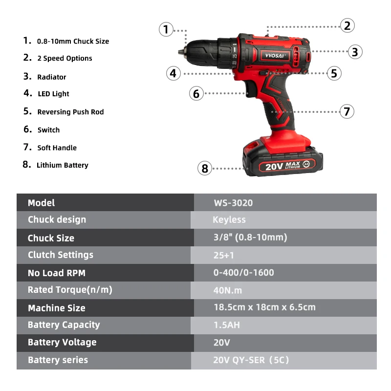 VVOSAI New 20V Cordless Drill Electric Screwdriver Mini Wireless Power Driver DC Lithium-Ion Battery 3/8-Inch 2 Speed Power Tool