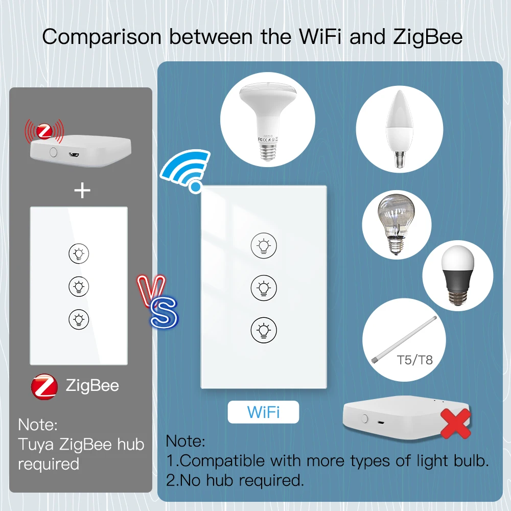 US 1/2/3 Gang Tuya WiFi Smart Dimmers Switch LED Light Brightness Adjustment Wall Touch Control Switch Voice for Alexa Google