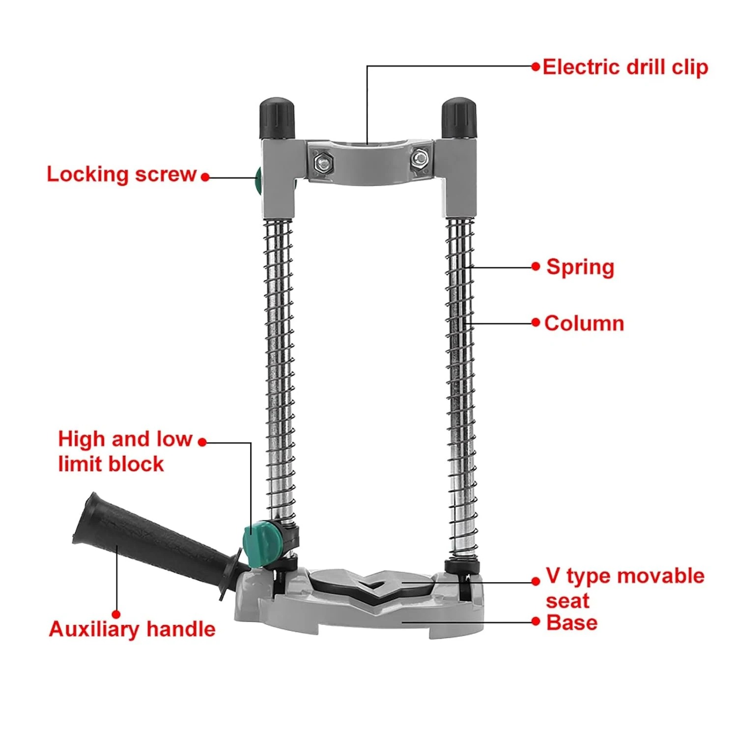 Thumbnail 4 - #1 New Drill Stands & Guides Arrivals