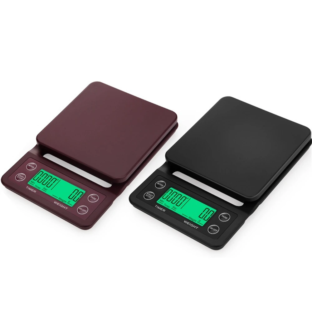 #5 Compare Coffee Scales Before You Buy
