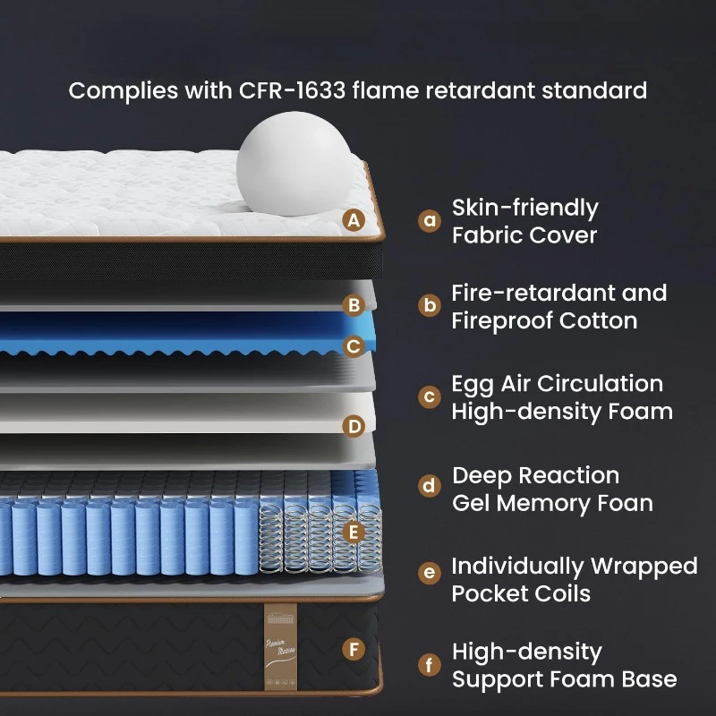 Mattress Hybrid Mattress Gel Memory Foam,Fiberglass-Free Medium Firm Deluxe Mattress in a Box,Individual Pocket Spring-Motion