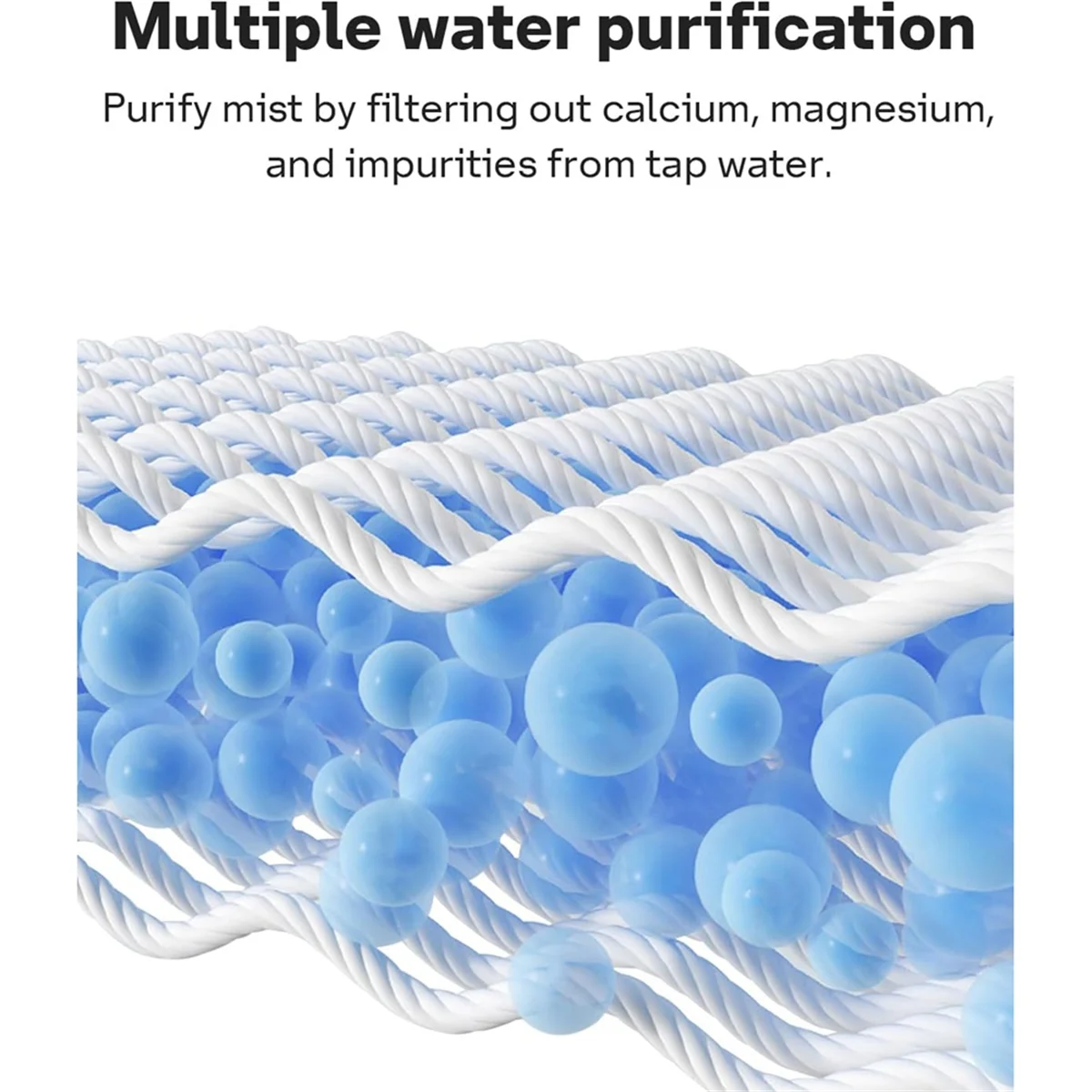 Фильтры увлажнителя A88M для интеллектуального испарительного увлажнителя Levoit Superior 6000S, запасные части для фильтров премиум-класса 6000S