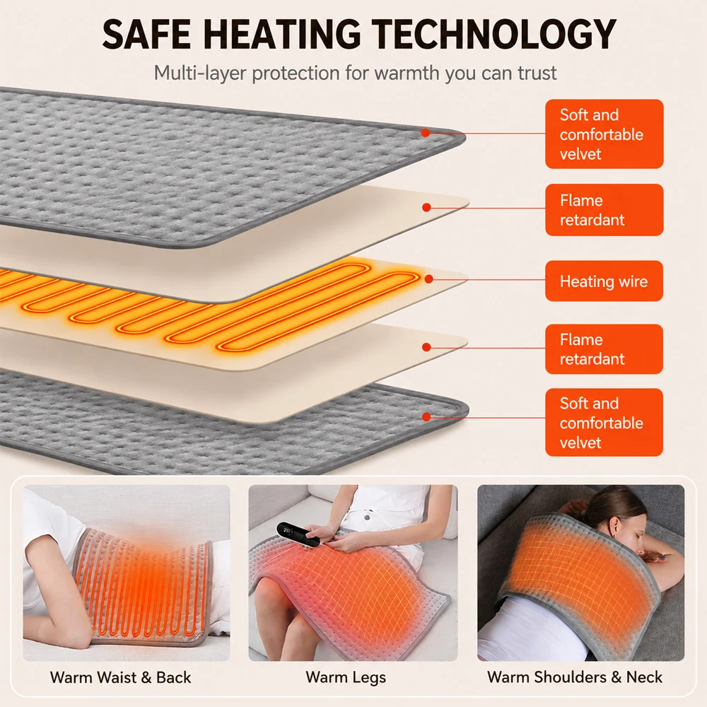 EU Electric Heating Blanket Multi‑Functional Warming Heated Blanket For Waist Shoulder Neck Protection Winter Warm Home Item