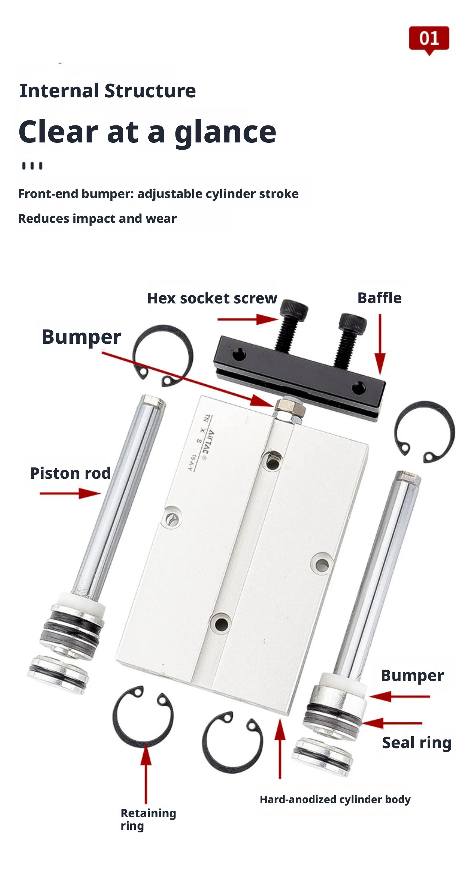AIRTAC TN10 Doppelstangen-Luftzylinder mit Anschlussrohr, Magnetsensor, Reparaturteilen und Wartungskit für Automatisierungsteile – Detail 3