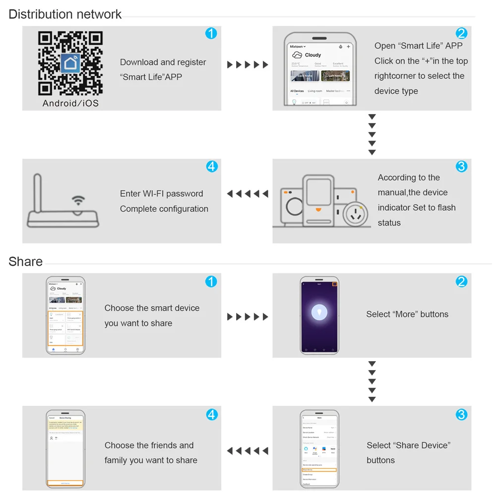 Voice Control Touch Sensor Switch Compatible With Smart Home Devices Smart Wall Switch Energy Saving Easy Installation