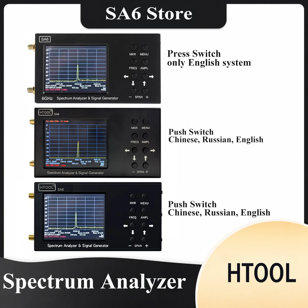 #15 Latest RF Spectrum Analyzers Offers
