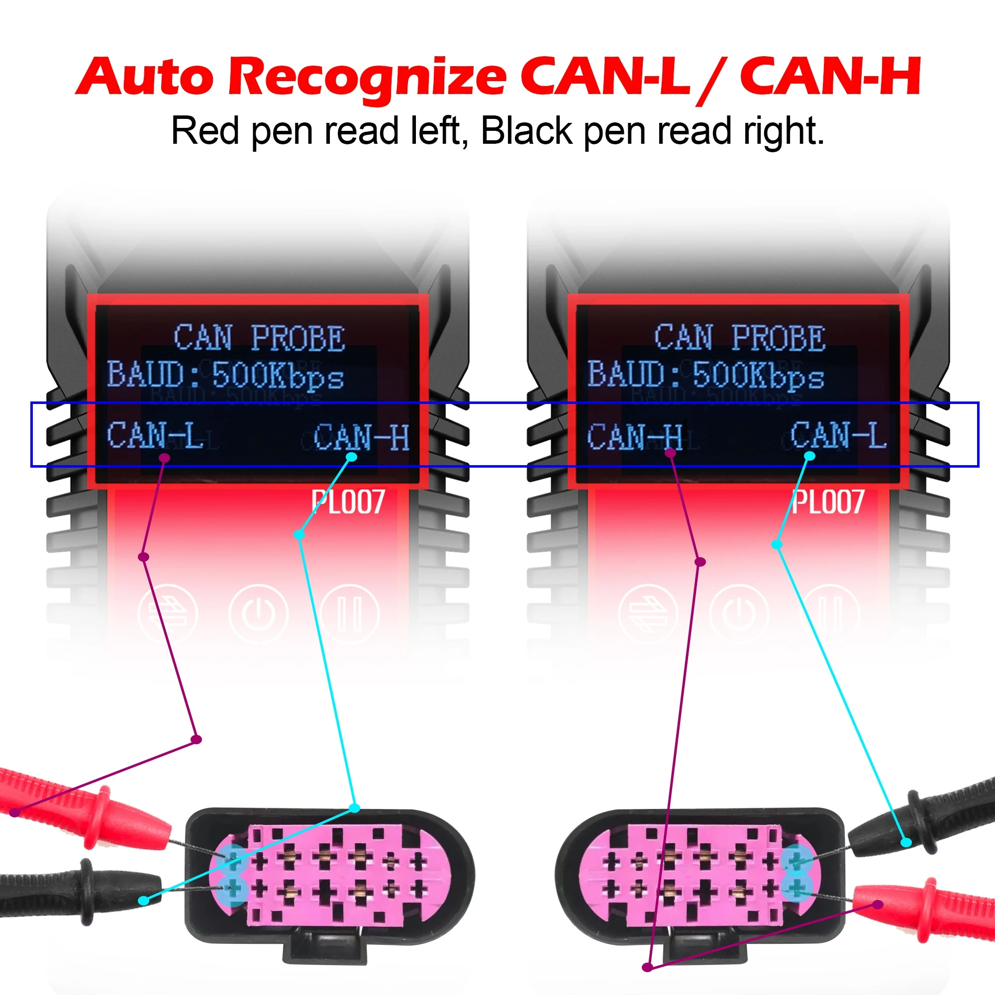 WOYO PL007 CAN LIN PWM Tester, Auto-recognize CAN-H & CAN-L, Read Baud Rate, For Automotive Diagnostic Tool