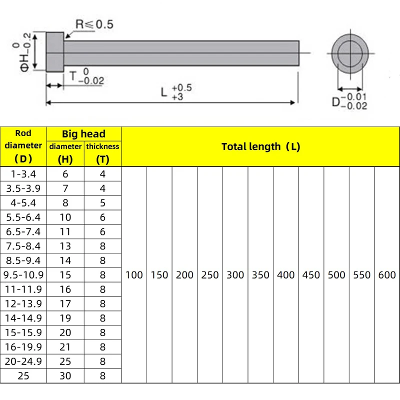 SKD61 dome pin pusher ejector mold insert needle holder needle diameter 1.0mm2mm3mm4mm5mm7mm8mm10mm11mm12mmTotal length 150mm