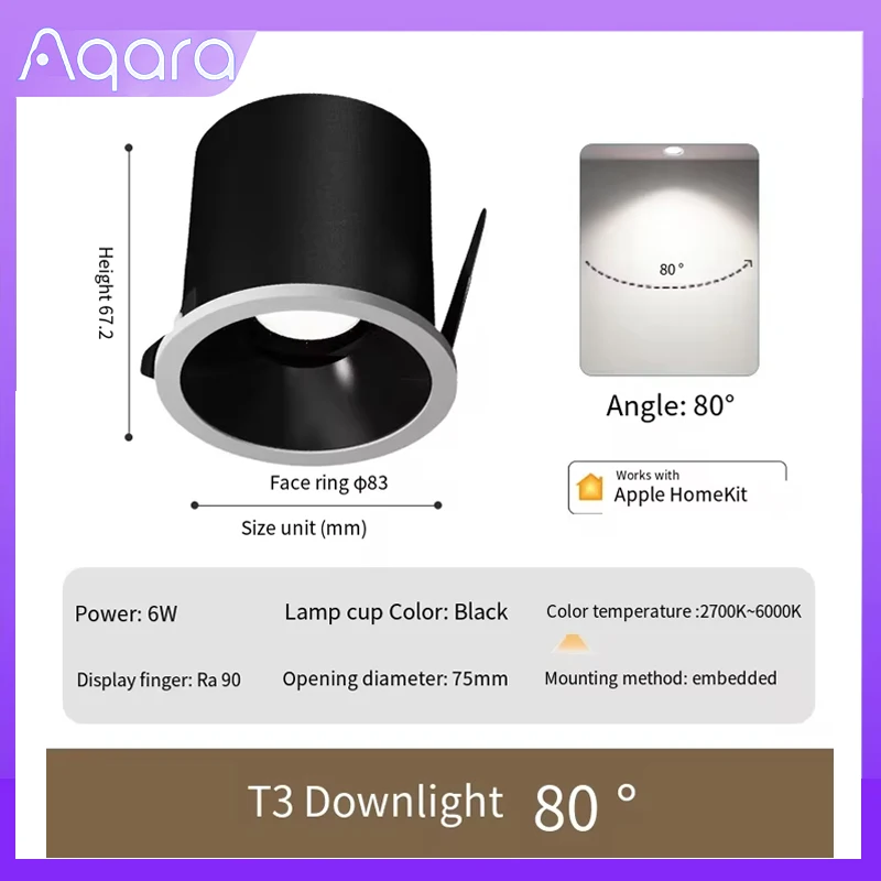 Store product preview