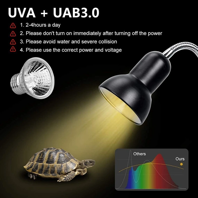 Bombilla UVB de 25W, luz UVA halógena, lámpara de reptil, lámpara de lagarto, lámpara de punto, lámpara de Sol de espectro completo, E27