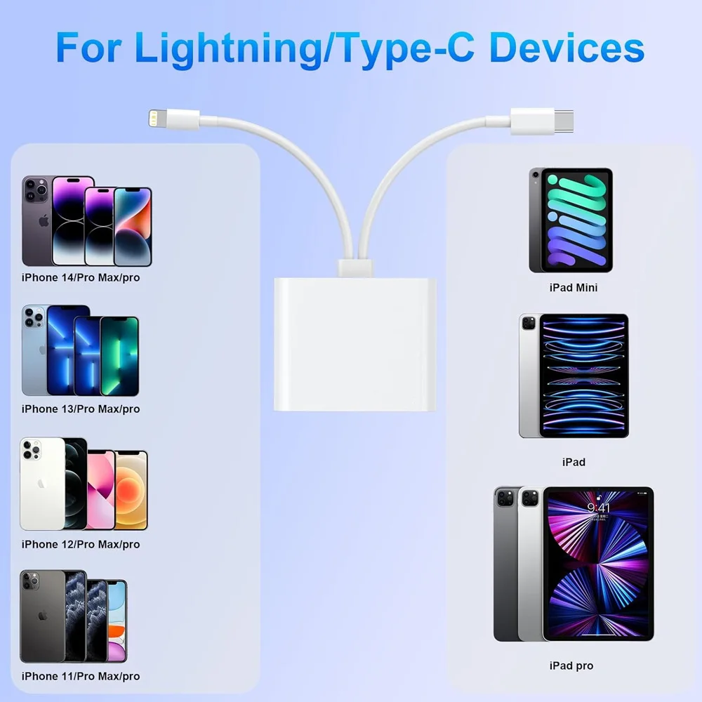 Устройство чтения SD-карт 3-в-1 Lightning Type C к SD/TF/CF Карта памяти для iPhone 16, iPad, MacBook, Samsung, Xiaomi, Multi, устройство чтения смарт-карт
