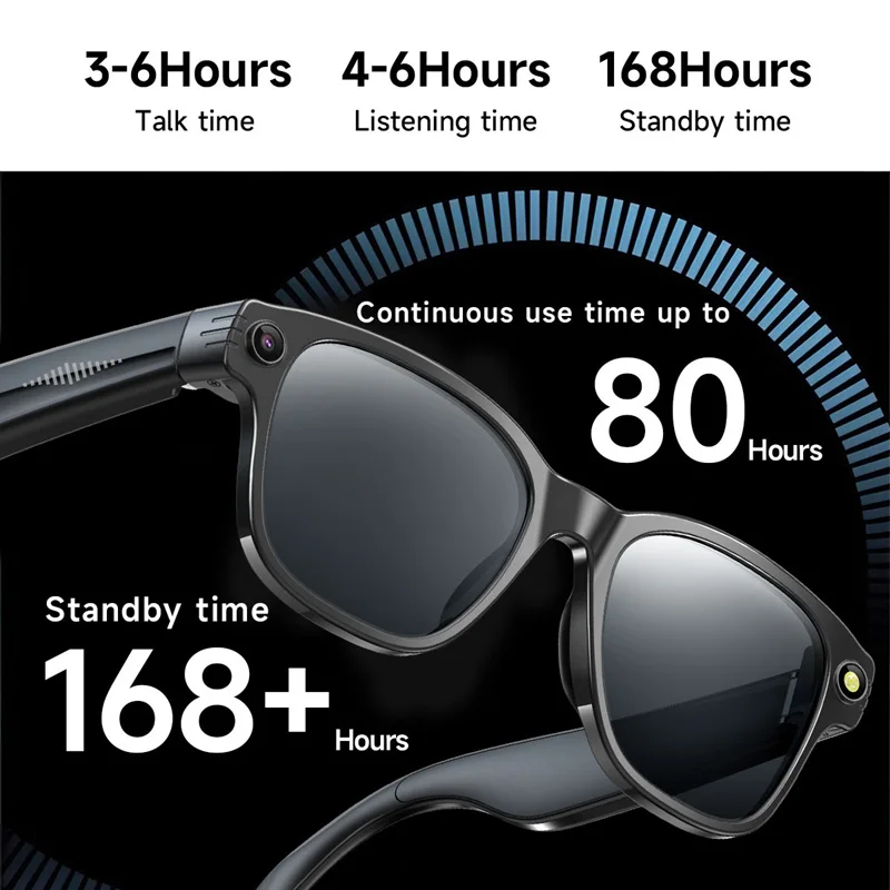 XIAOMI AI Smart Glasses 8 Million Camera Bluetooth Sunglasses Shoot Audio Call Video Music Player Multifunctional Smart Glasses