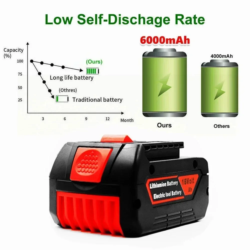 Bateria recarregável do Li-íon para a substituição portátil de Bosch, 18V 6,0 Ah, 8,0 Ah, 10Ah, 6.0A, BAT609, 100% original