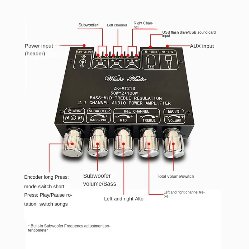 ZK-MT21S Amplifier Board Bluetooth 5.1 Subwoofer Amplifier Board 50WX2+100W 2.1 Channel Power Amplifier Module Bass AMP