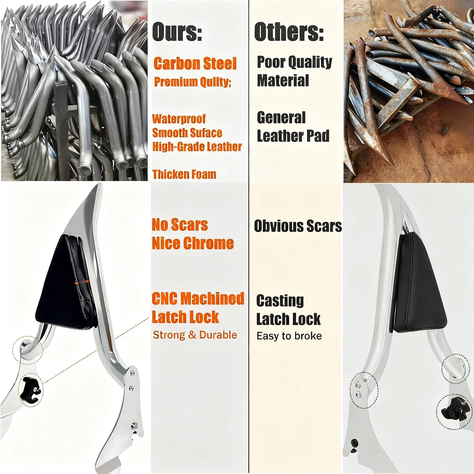 1.5 Inch Sissy Bar Passenger Backrest With Luggage Rack for Harley Davidson Touring 2009-2026 Road King Street Glide CVO
