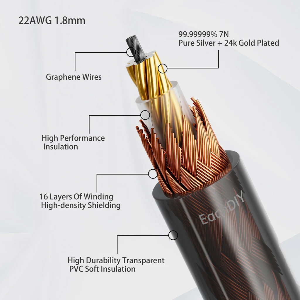 99% 24-karatowe złoto 7n Czyste srebro Grafenowa tarcza Kabel słuchawkowy do Sennheiser HD800 HD800s HD820s HD820 Dharma D1000 LN008537