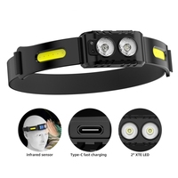 Mini Rechargeable Sensor Headlamp Fishing Camping USB Type-C Head Flashlight COB LED Head Light Torch Headlights Front Lantern