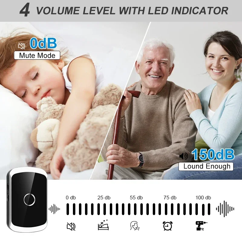 Wireless Doorbell Waterproof 1 2 Button 1 2 Receiver 300M Remote LED Light Home Door Bell Wireless Battery Calling Chime