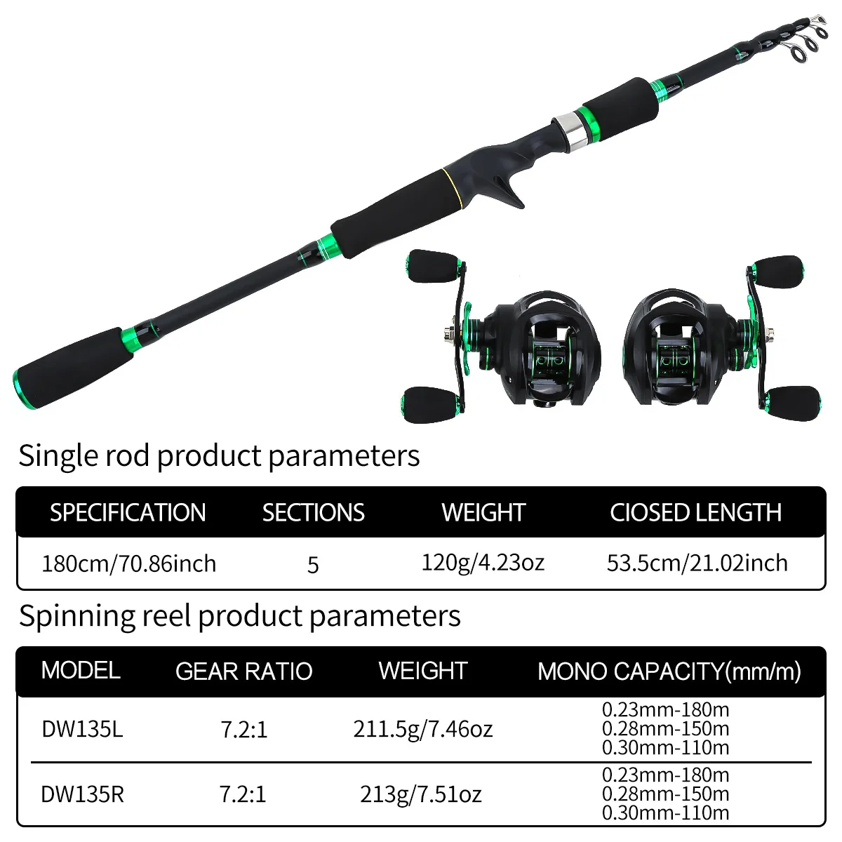 1.8M Telescopic Carbon Fishing Rod Baitcasting Reel Combo  Kit with Lures Accessories Carry Bag Professional Lure Fishing Tackle