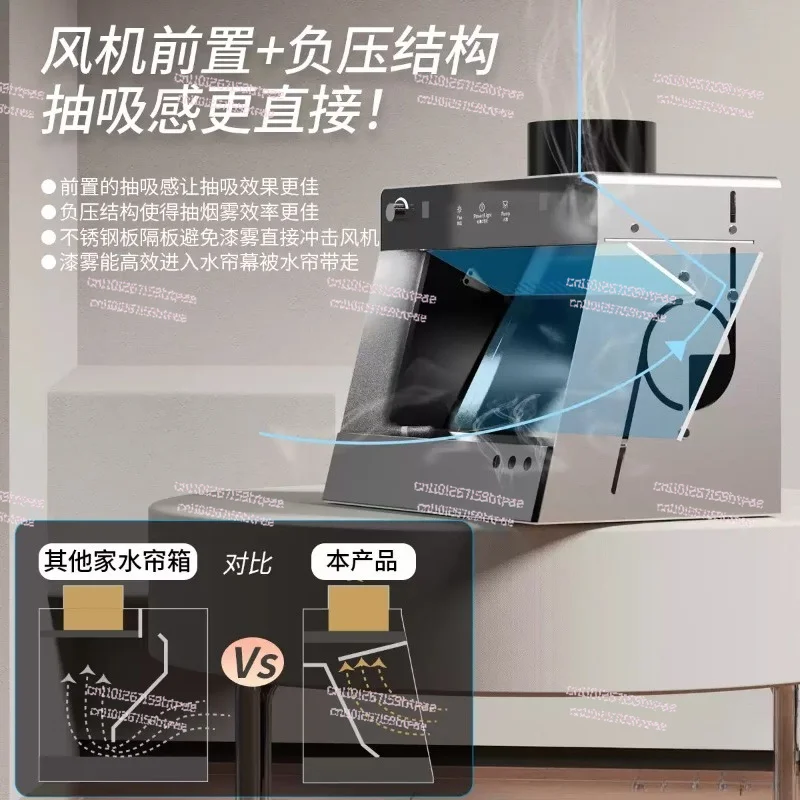 Water Curtain Spray Booth for Model Painting, Home Airbrush Spray Workstation with Exhaust Fan for Figure Coloring
